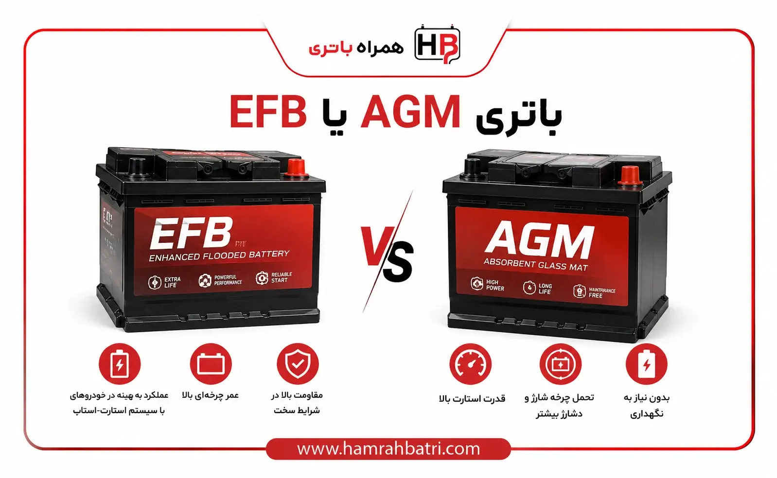 باتری AGM یا EFB