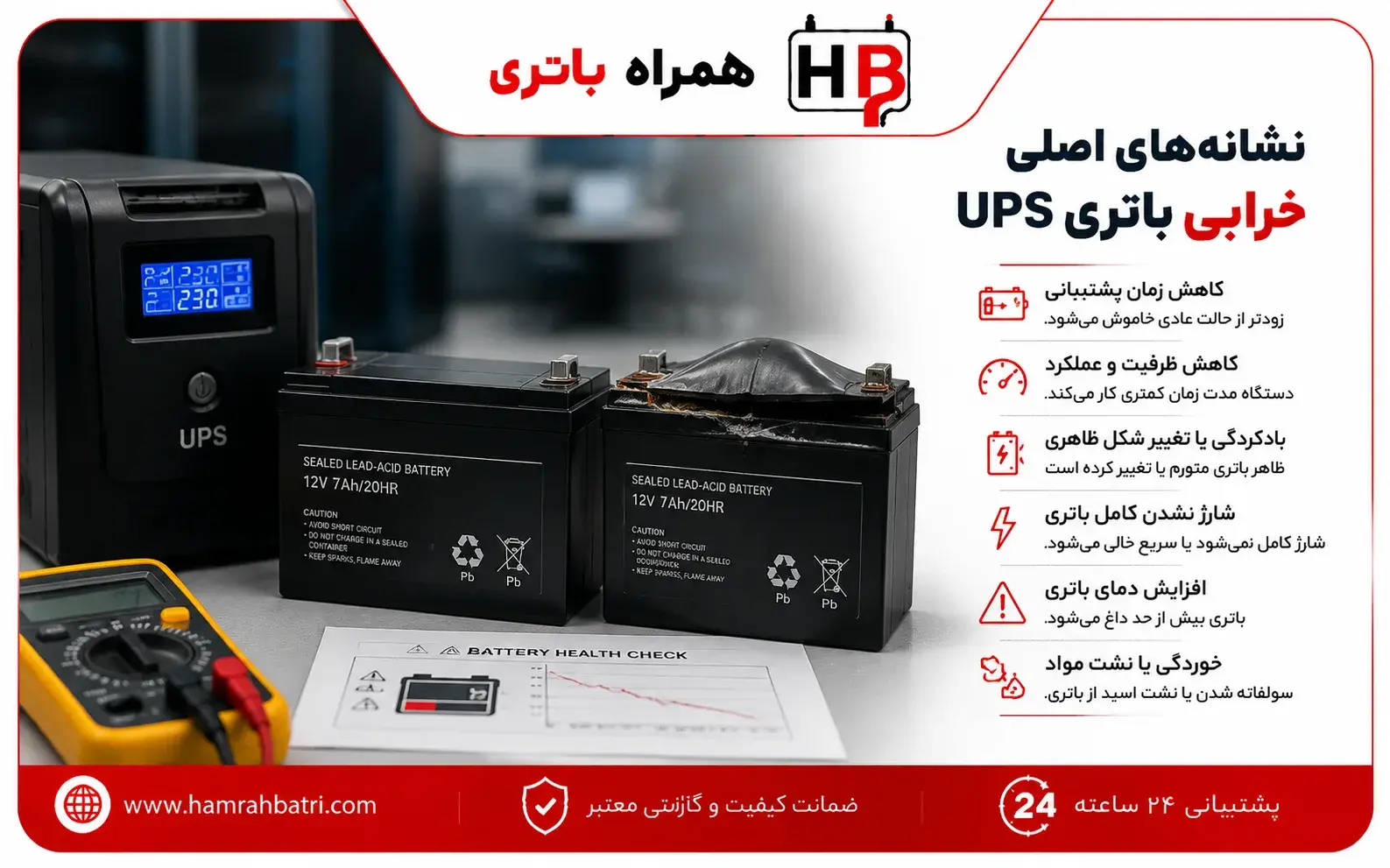 نشانه_های اصلی خرابی باتری UPS (1)